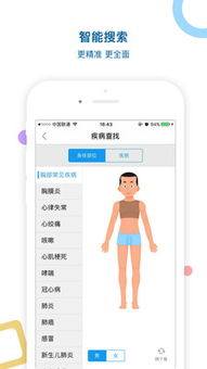 尚医健康 打造全方位健康信息咨询平台，赋能健康生活