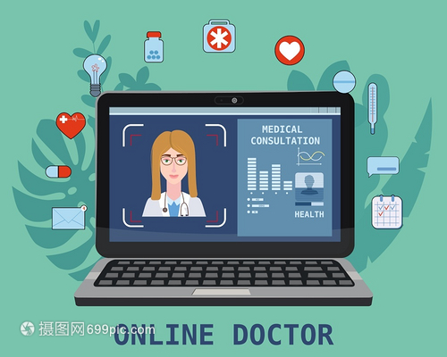 在线医疗时代 女性健康咨询的新视窗